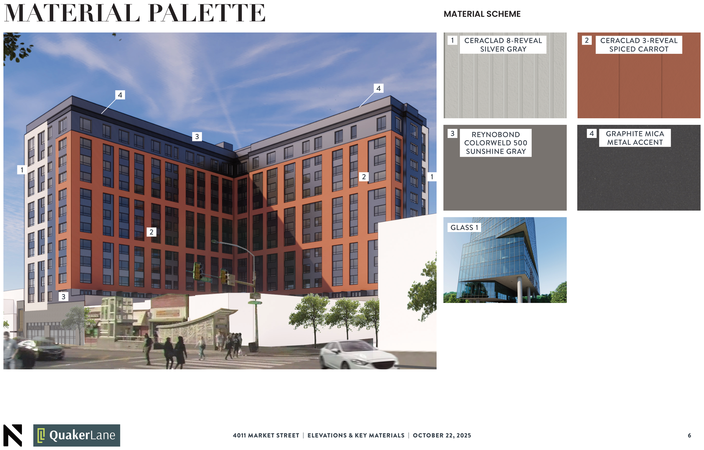 Rendering with numbered keys tying each material swatch to its place on the facade